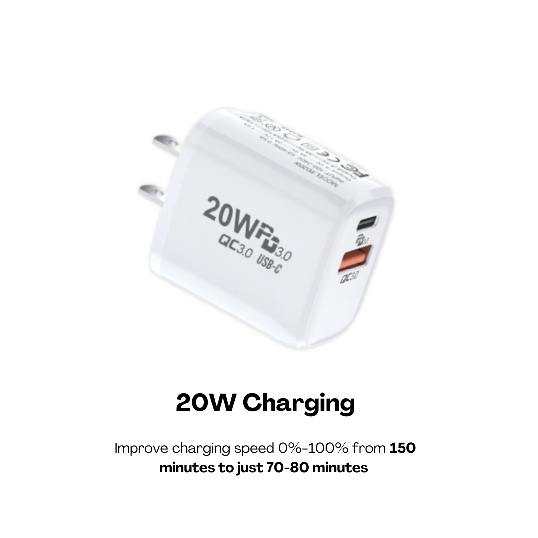 High Power Charger 20W - Increase Charging Speeds - NUMOYA