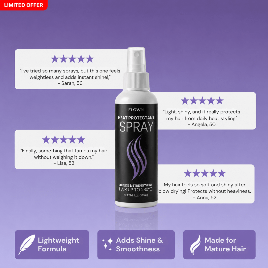Shield & Shine - Heat Protectant Spray