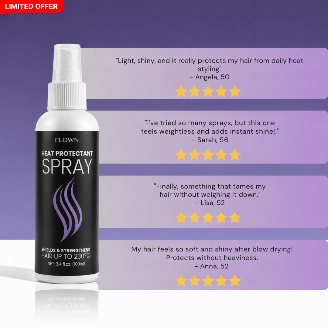 Shield & Shine - Heat Protectant Spray