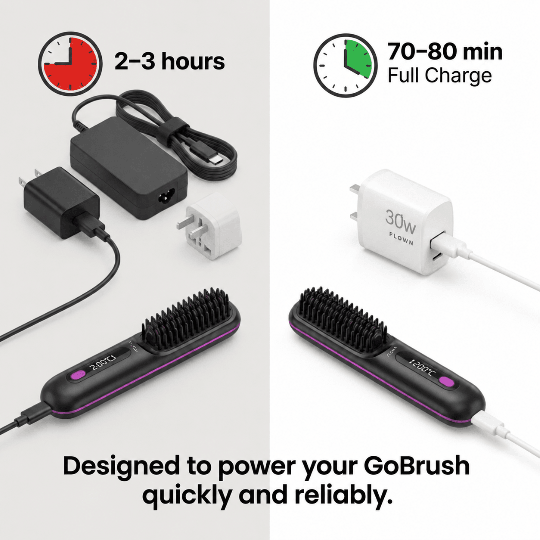High Power Charger 30W - Increase Charging Speeds - NUMOYA