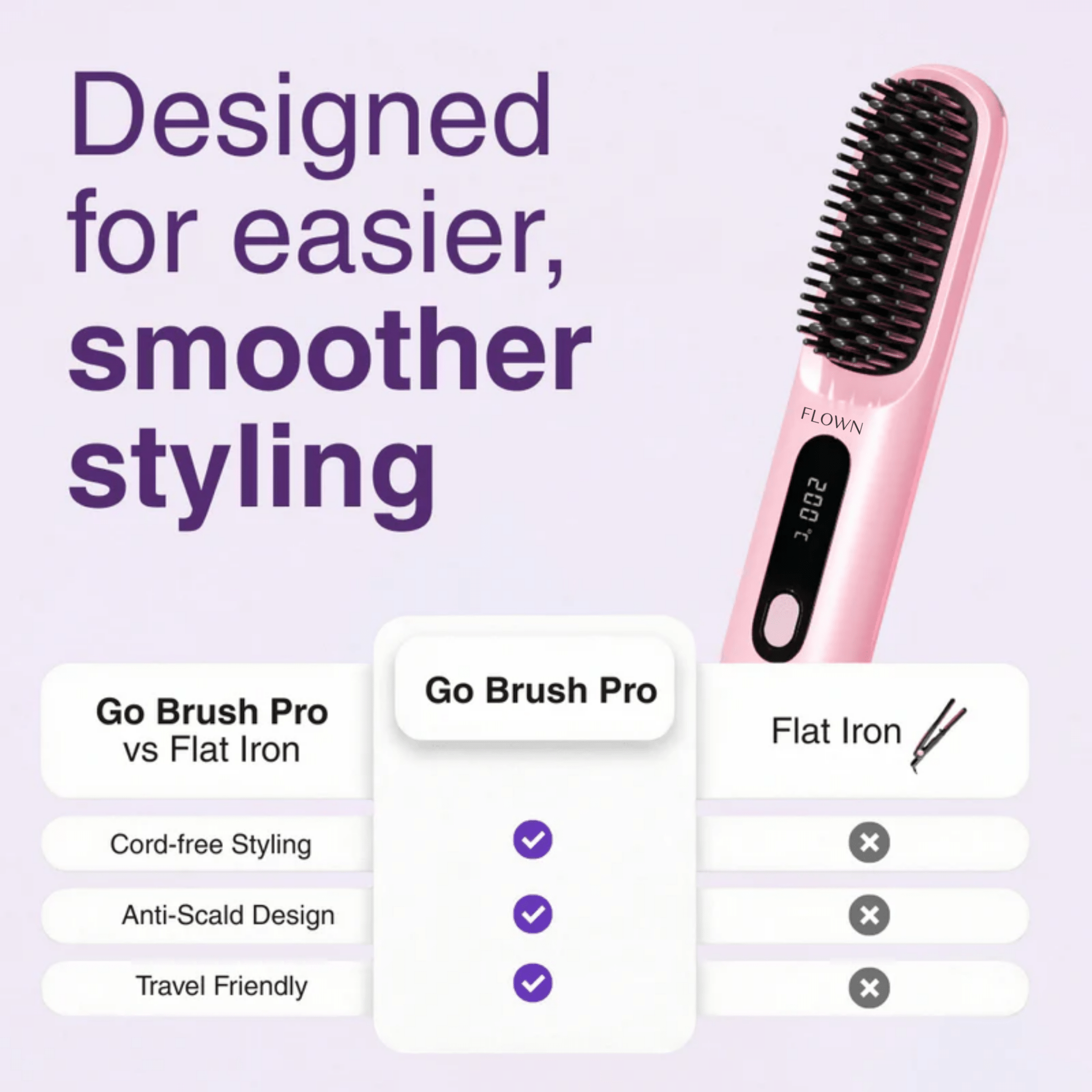 [NEW]  FLOWN Portable Straightener Brush - GoBrush PRO + Free Leather Pouch - NUMOYA