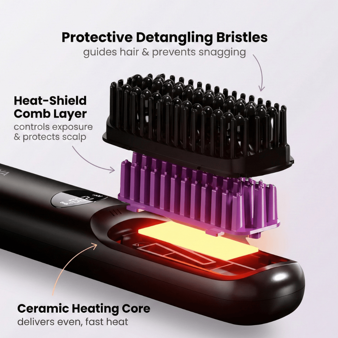 [NEW] Numoya Portable Straightener Brush - GoBrush PRO + Free Leather Pouch - NUMOYA