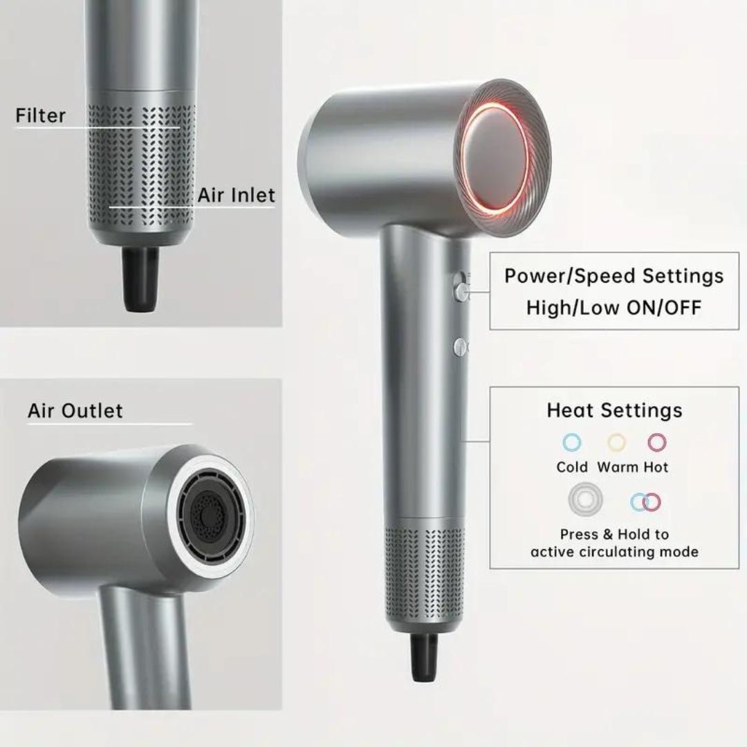 Numoya JetSpeed Hair Dryer PRO - NUMOYA