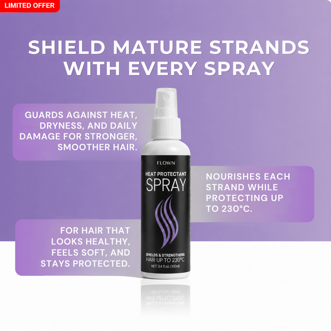 Shield & Shine - Heat Protectant Spray