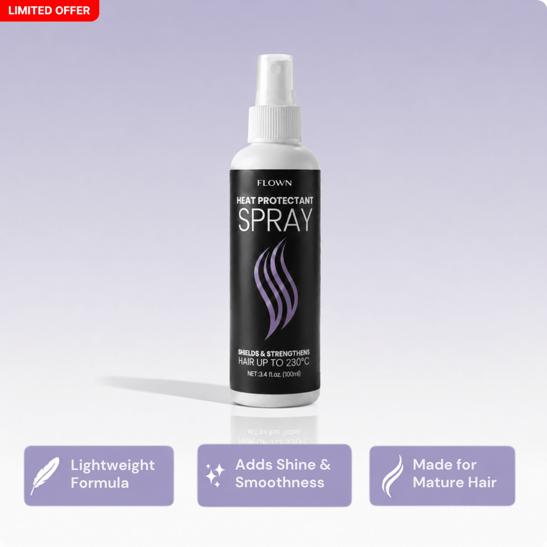 Shield & Shine - Heat Protectant Spray